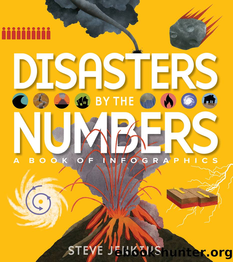 Disasters by the Numbers by Steve Jenkins