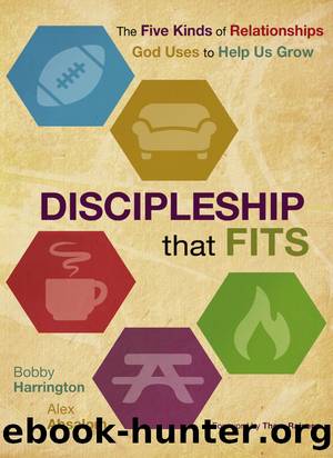 Discipleship that Fits by Bobby Harrington