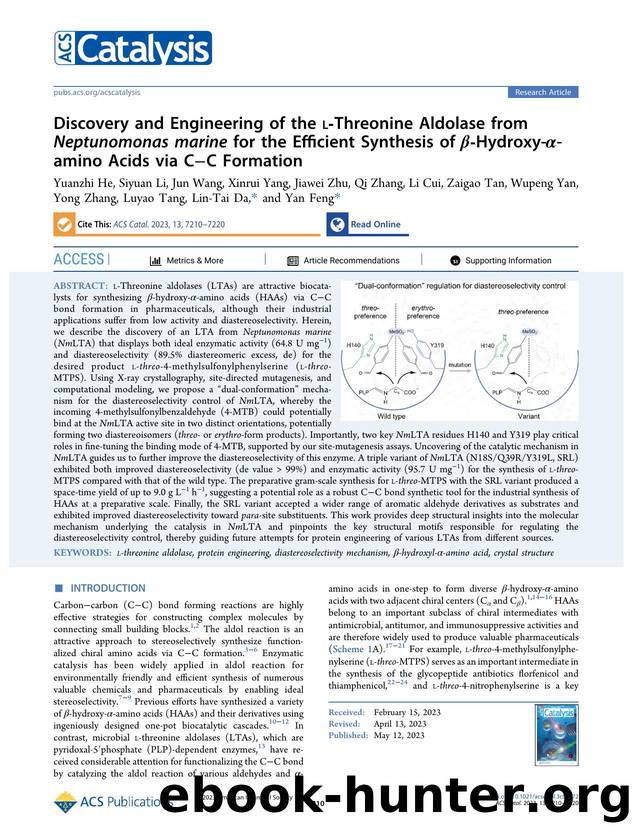 Discovery and Engineering of the l-Threonine Aldolase from Neptunomonas marine for the Efficient Synthesis of Î²-Hydroxy-Î±-amino Acids via CâC Formation by unknow
