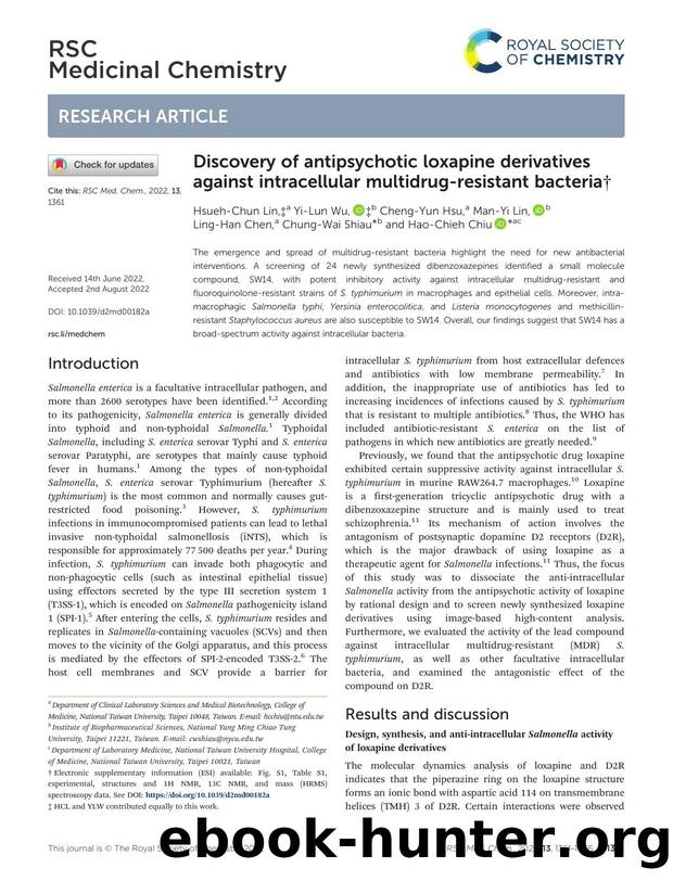 Discovery of antipsychotic loxapine derivatives against intracellular multidrug-resistant bacteria by unknow