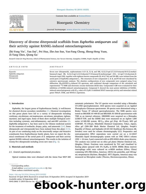 Discovery of diverse diterpenoid scaffolds from Euphorbia antiquorum and their activity against RANKL-induced osteoclastogenesis by unknow