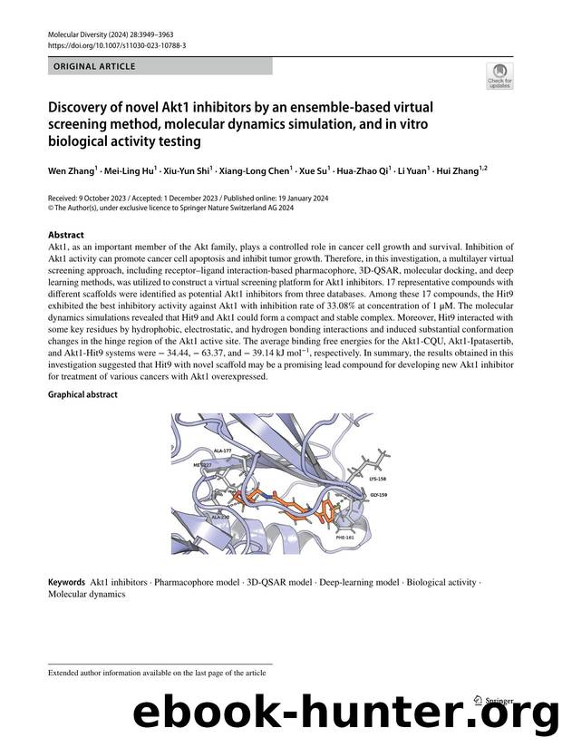 Discovery of novel Akt1 inhibitors by an ensemble-based virtual screening method, molecular dynamics simulation, and in vitro biological activity testing by unknow