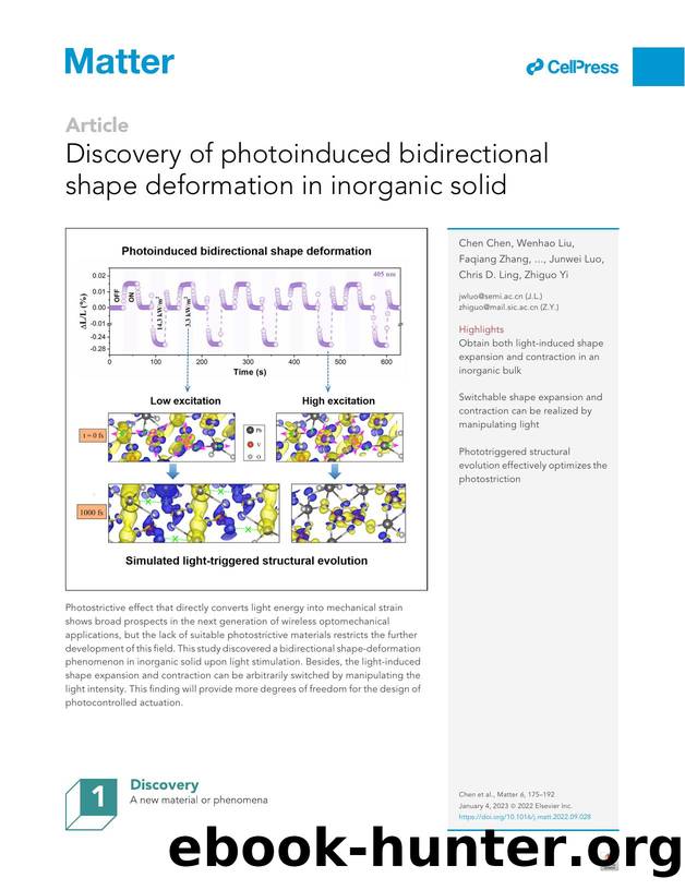 Discovery of photoinduced bidirectional shape deformation in inorganic solid by unknow