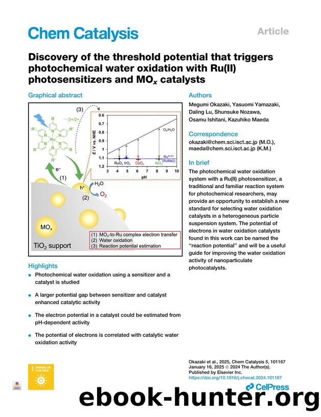 Discovery of the threshold potential that triggers photochemical water oxidation with Ru(II) photosensitizers and MOx catalysts by Megumi Okazaki & Yasuomi Yamazaki & Daling Lu & Shunsuke Nozawa & Osamu Ishitani & Kazuhiko Maeda