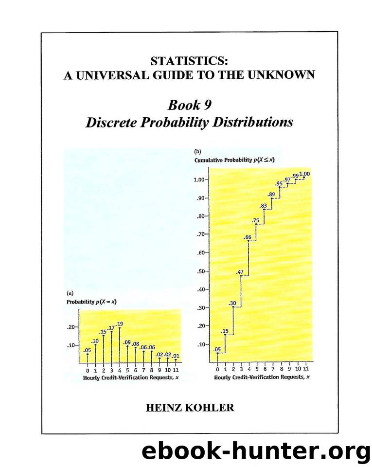 Discrete Probability Distributions (STATISTICS: A UNIVERSAL GUIDE TO THE UNKNOWN Book 9) by Heinz Kohler