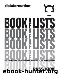 Disinformation Book of Lists by Russ Kick