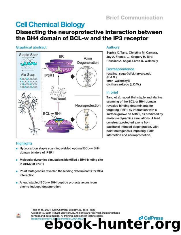 Dissecting the neuroprotective interaction between the BH4 domain of BCL-w and the IP3 receptor by unknow