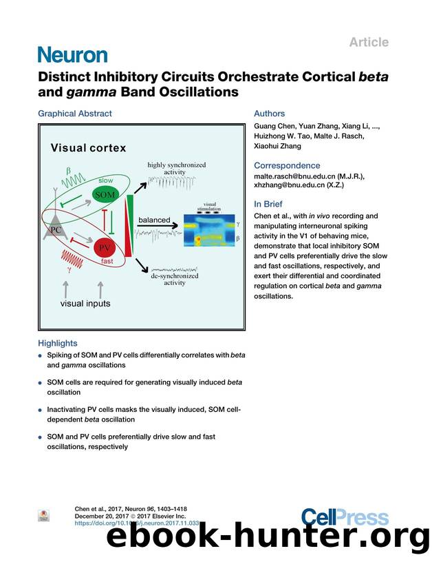 Distinct Inhibitory Circuits Orchestrate Cortical beta and gamma Band Oscillations by unknow