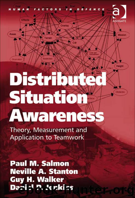 Distributed Situation Awareness by Paul M. Salmon & Neville A. Stanton & Guy H. Walker & Daniel P. Jenkins