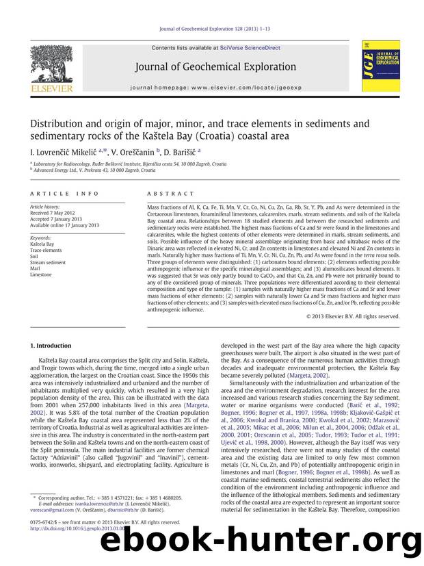 Distribution and origin of major, minor, and trace elements in sediments and sedimentary rocks of the KaÅ¡tela Bay (Croatia) coastal area by I. Lovrenčić Mikelić & V. Oreščanin & D. Barišić