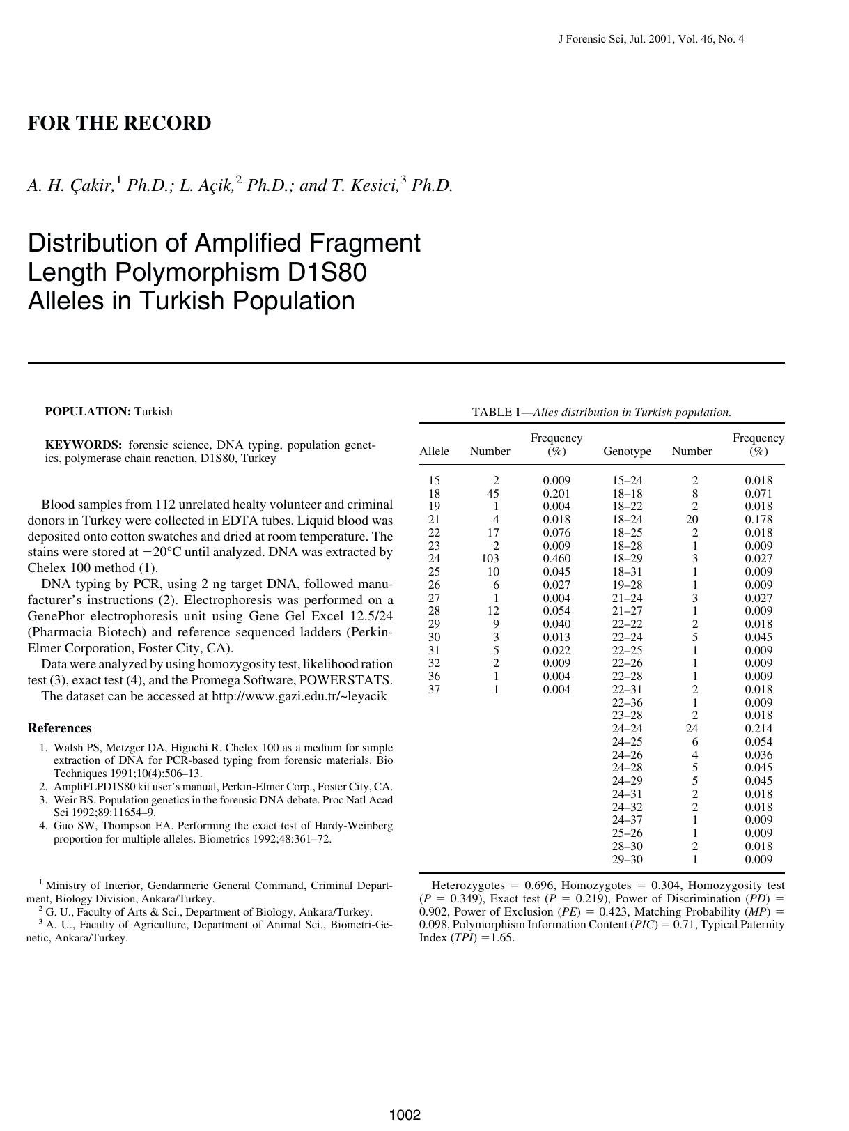 Distribution of amplified fragment length polymorphism D1S80 alleles in Turkish population by &&Ccedil;akir AH A&&ccedil;ik L Kesici T