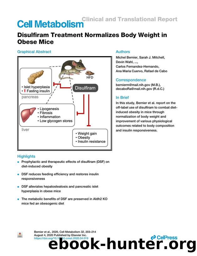 Disulfiram Treatment Normalizes Body Weight in Obese Mice by unknow