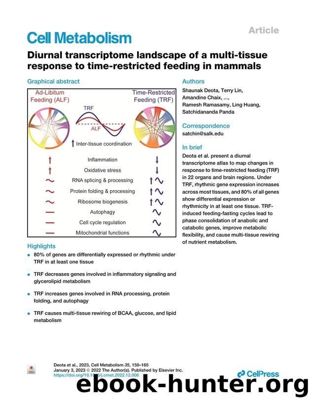 Diurnal transcriptome landscape of a multi-tissue response to time-restricted feeding in mammals by unknow