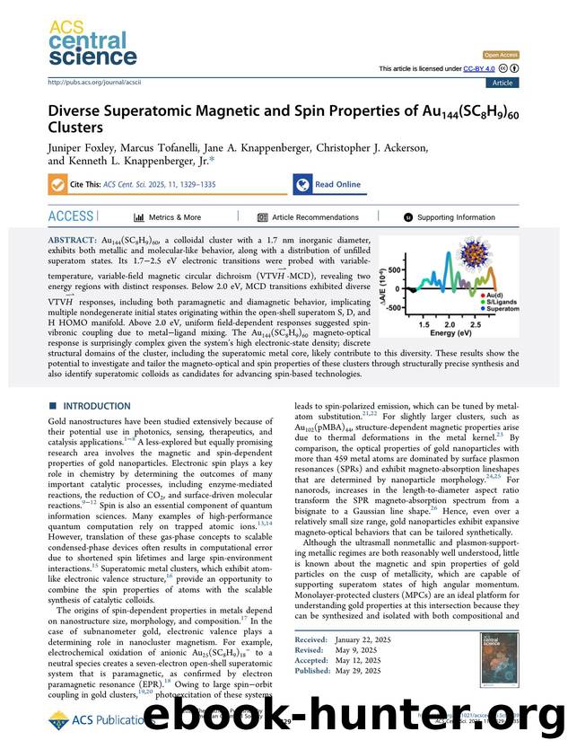 Diverse Superatomic Magnetic and Spin Properties of Au144(SC8H9)60 Clusters by unknow