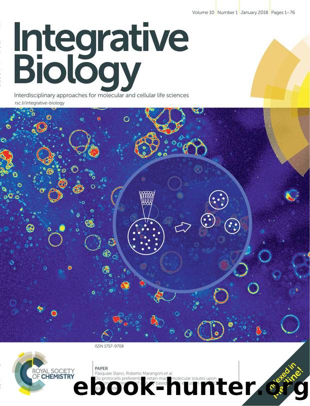 Do protocells preferentially retain macromolecular solutes upon divisionfragmentation? A study based on the extrusion of POPC giant vesicles by Alessio Fanti & Leandro Gammuto & Fabio Mavelli & Pasquale Stano & Roberto Marangoni