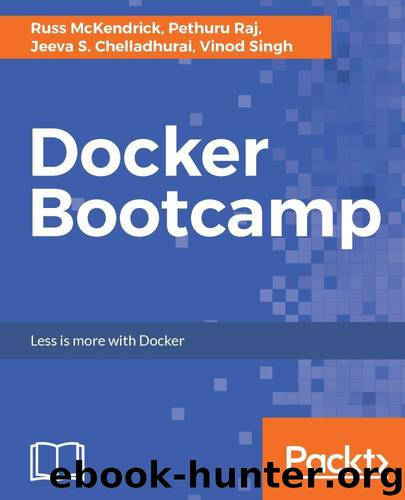 Docker Bootcamp by McKendrick Russ