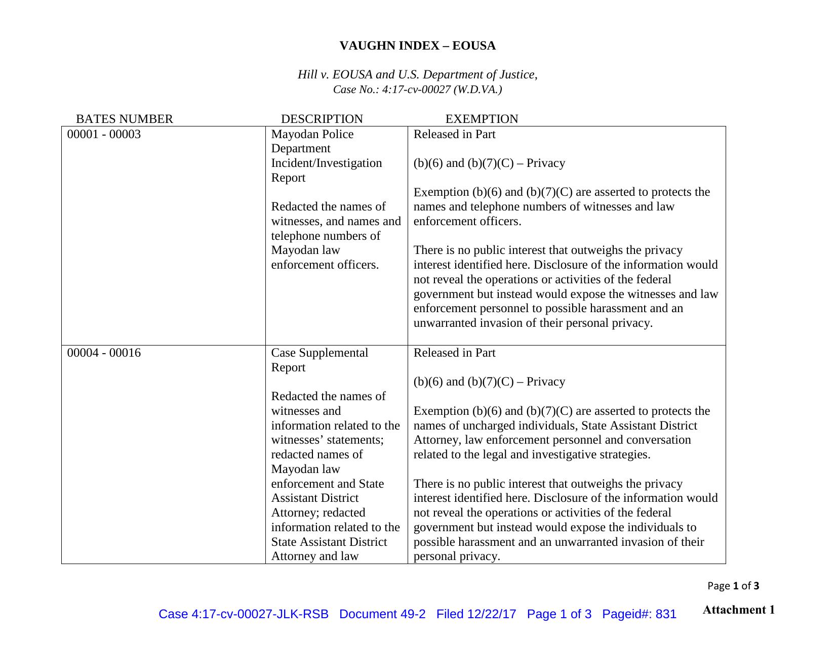 Document-49.2-Attachment-2 by Stone Princina (USAEO)