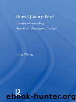 Does Quality Pay? by Zhang Liang;