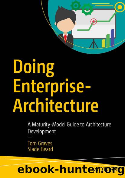 Doing Enterprise-Architecture - A Maturity-Model Guide to Architecture Development (for Duc Ka) by Tom Graves & Slade Beard