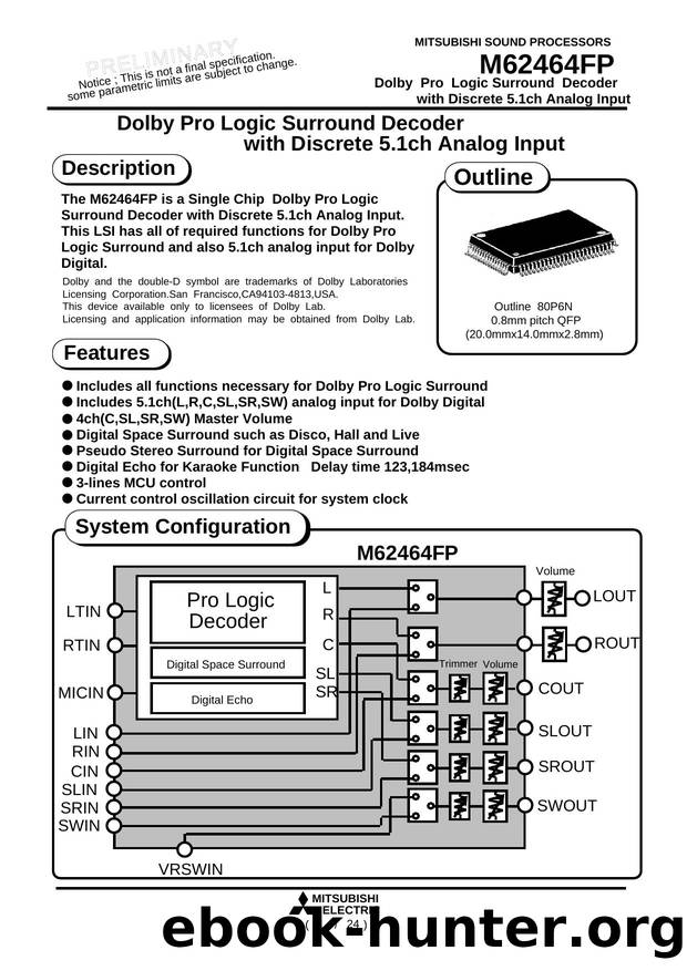 Dolby Pro Logic Surround Decoder by Mitsubishi Electric Co.System LSI Div
