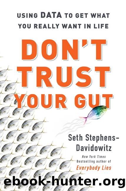 Don't Trust Your Gut by Seth Stephens-Davidowitz