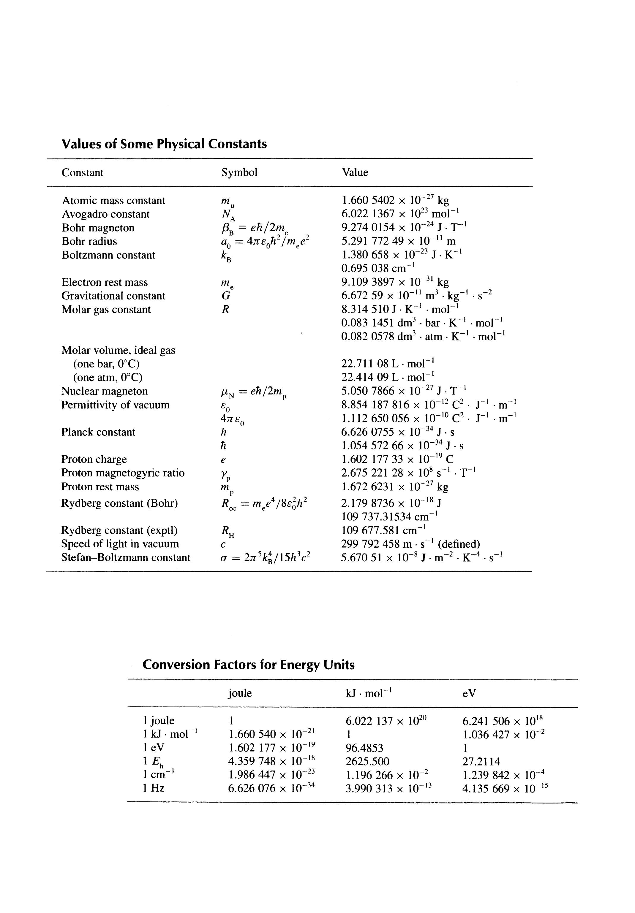 Donald A. McQuarrie, John D. Simon by Physical Chemistry A Molecular Approach-University Science Books (1997)