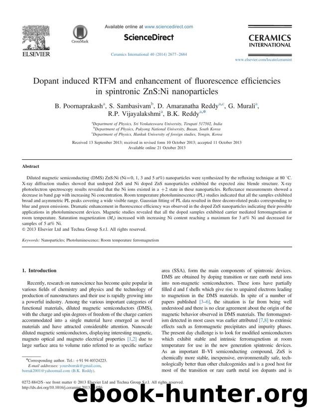 Dopant induced RTFM and enhancement of fluorescence efficiencies in spintronic ZnS_Ni nanoparticles by B. Poornaprakash & S. Sambasivam & D. Amaranatha Reddy & G. Murali & R.P. Vijayalakshmi & B.K. Reddy