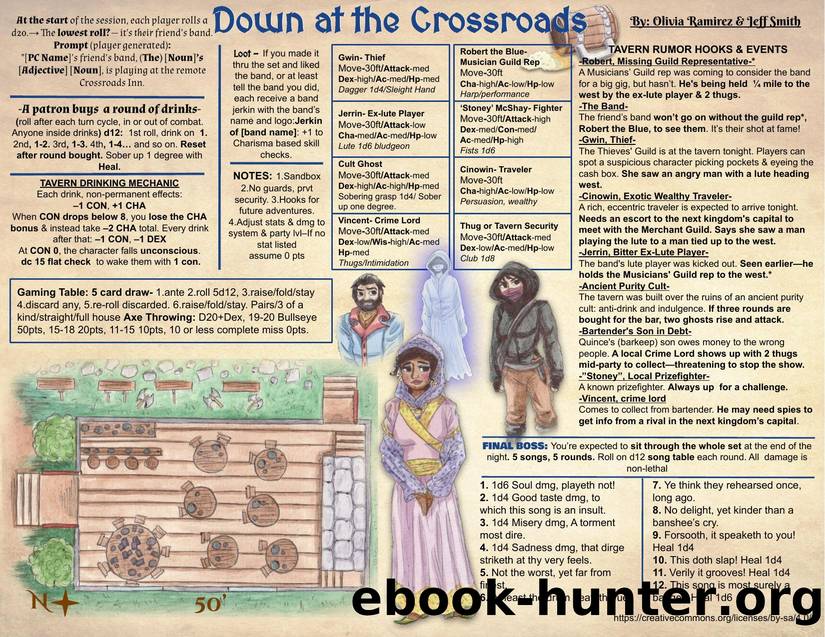 Down at the Crossroads by Unknown