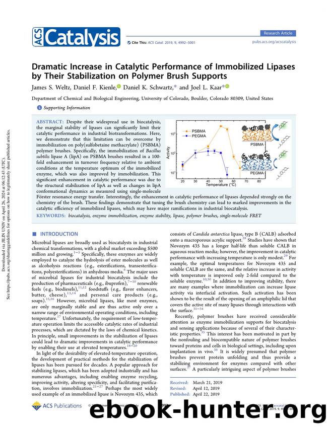 Dramatic Increase in Catalytic Performance of Immobilized Lipases by Their Stabilization on Polymer Brush Supports by James S. Weltz Daniel F. Kienle Daniel K. Schwartz & Joel L. Kaar