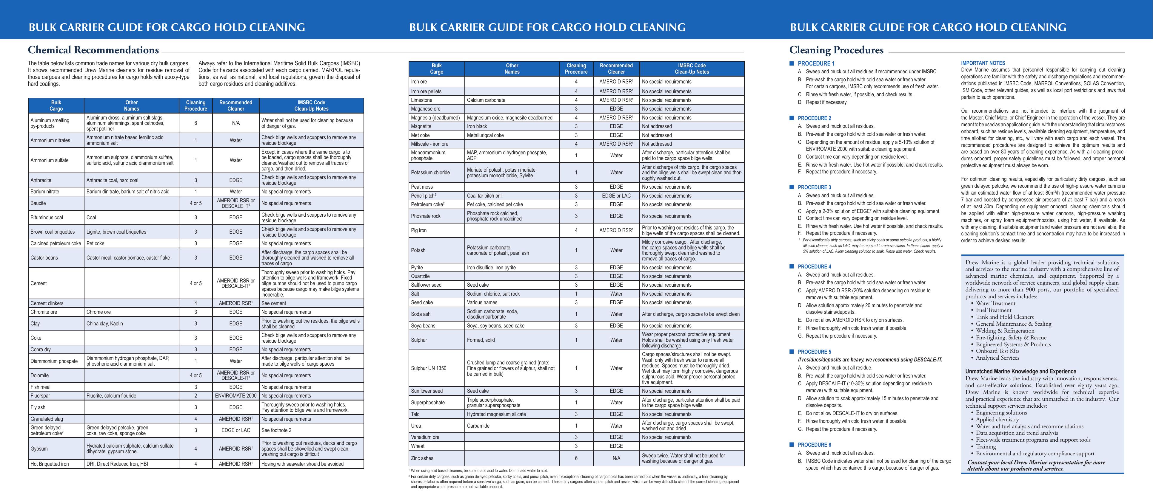 Drew Marine by Bulk Carrier Guide for Cargo Hold Cleaning