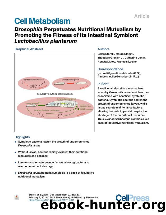 Drosophila Perpetuates Nutritional Mutualism by Promoting the Fitness of Its Intestinal Symbiont Lactobacillus plantarum by unknow
