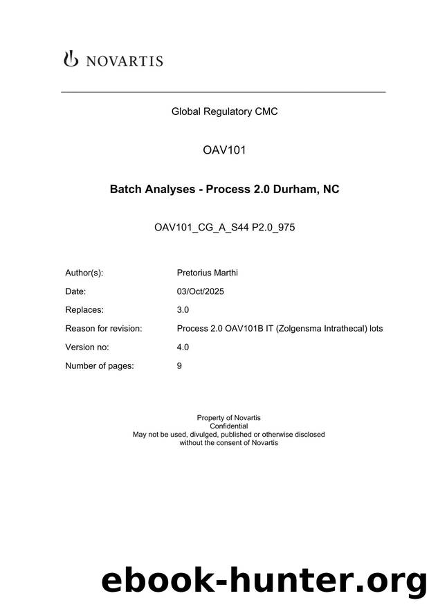Drug substance Batch analysis by Kitson J