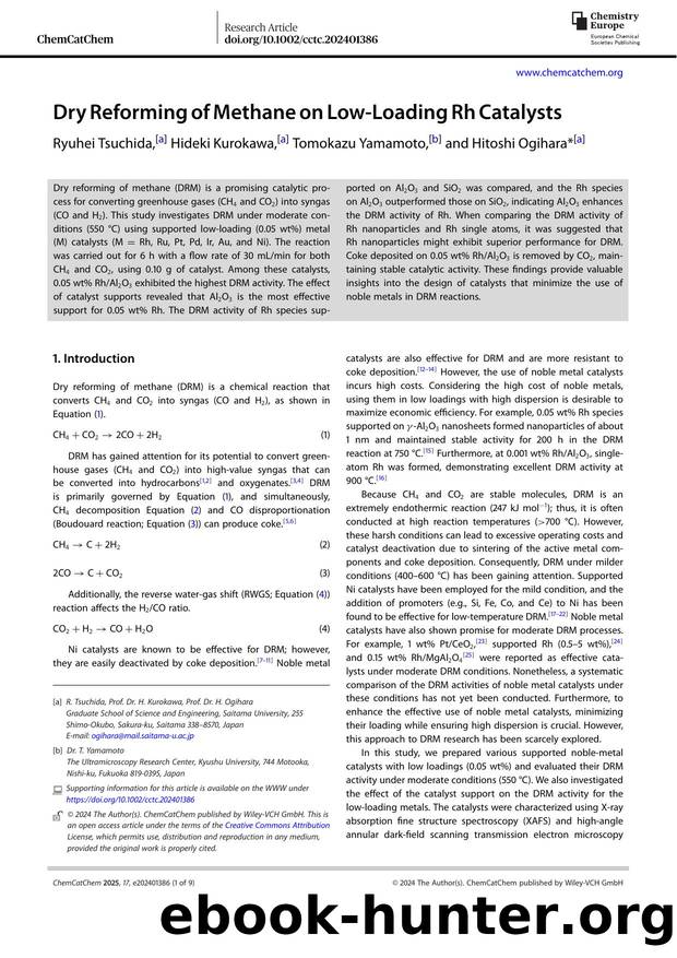 Dry Reforming of Methane on Low‐Loading Rh Catalysts by Unknown