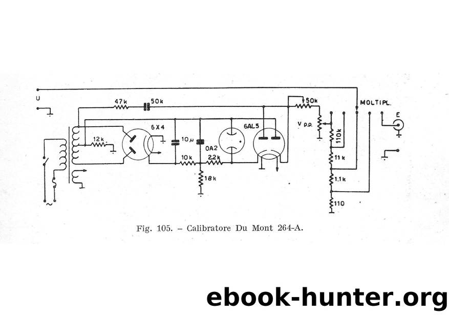 DuMont 264-A Scope calibrator by Unknown