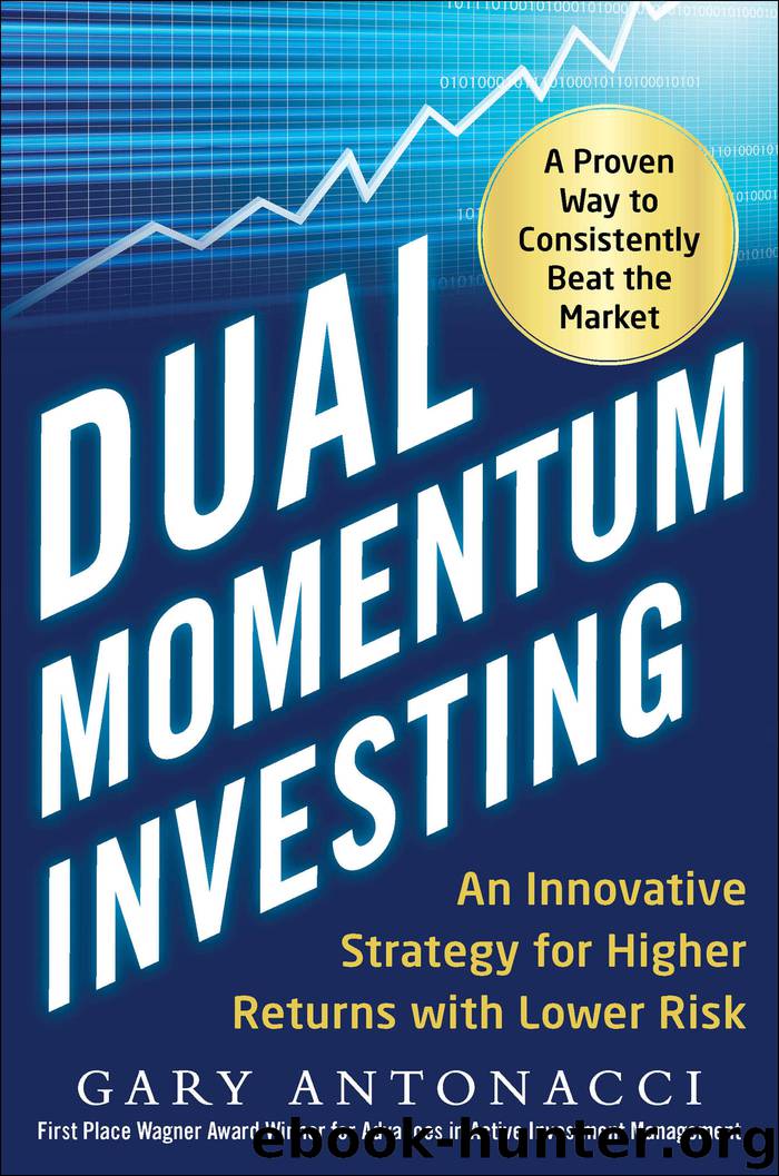 Dual Momentum Investing by Gary Antonacci