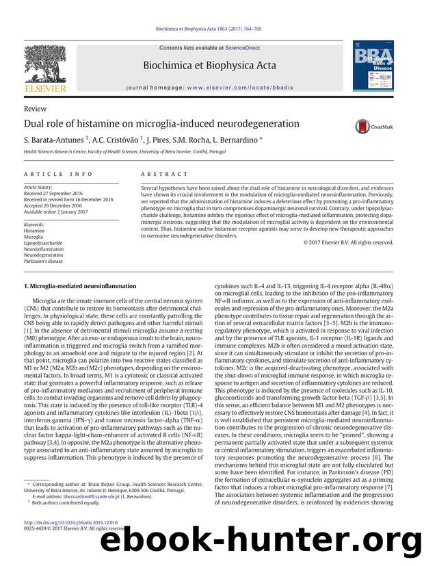 Dual role of histamine on microglia-induced neurodegeneration by S. Barata-Antunes & A.C. Cristóvão & J. Pires & S.M. Rocha & L. Bernardino