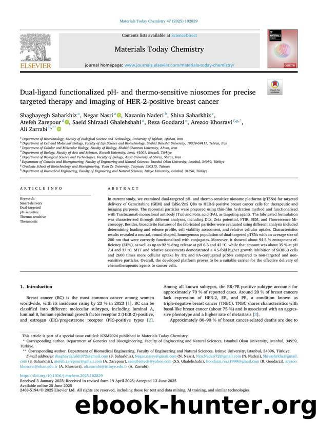 Dual-ligand functionalized pH- and thermo-sensitive niosomes for precise targeted therapy and imaging of HER-2-positive breast cancer by unknow