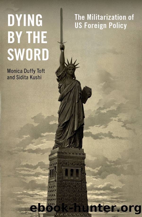 Dying by the Sword by Monica Duffy Toft