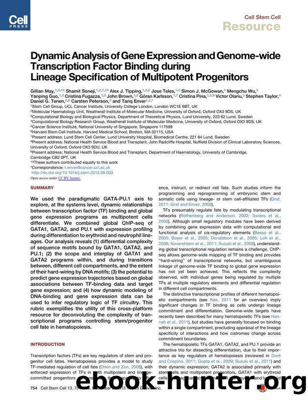 Dynamic Analysis of Gene Expression and Genome-wide Transcription Factor Binding during Lineage Specification of Multipotent Progenitors by unknow