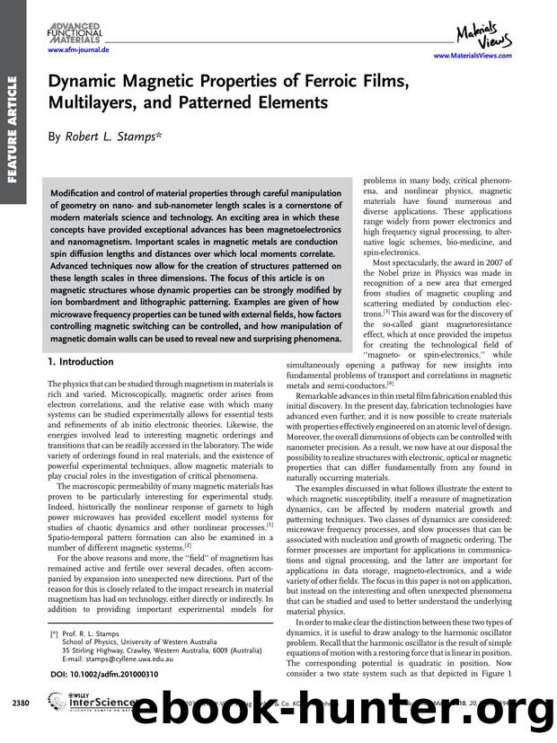 Dynamic Magnetic Properties of Ferroic Films, Multilayers, and Patterned Elements by Unknown