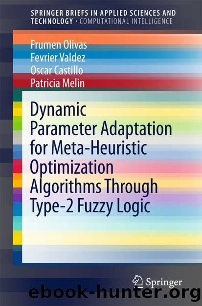 Dynamic Parameter Adaptation for Meta-Heuristic Optimization Algorithms Through Type-2 Fuzzy Logic by Frumen Olivas Fevrier Valdez Oscar Castillo & Patricia Melin