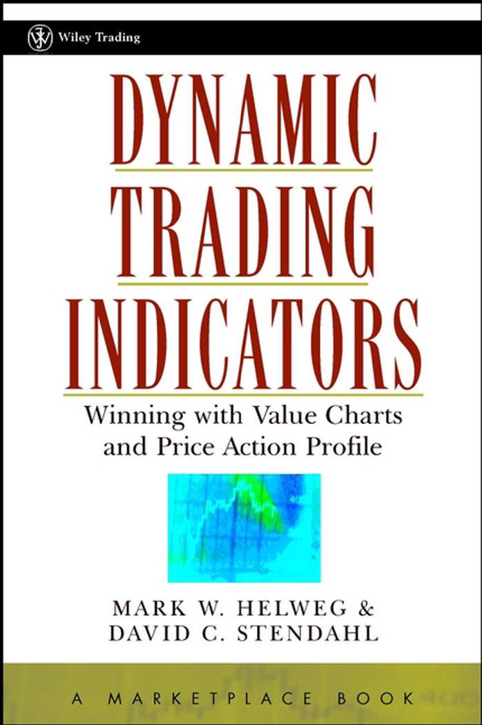 Dynamic Trading Indicators Winning by Unknown