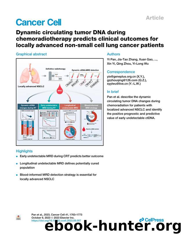Dynamic circulating tumor DNA during chemoradiotherapy predicts clinical outcomes for locally advanced non-small cell lung cancer patients by unknow