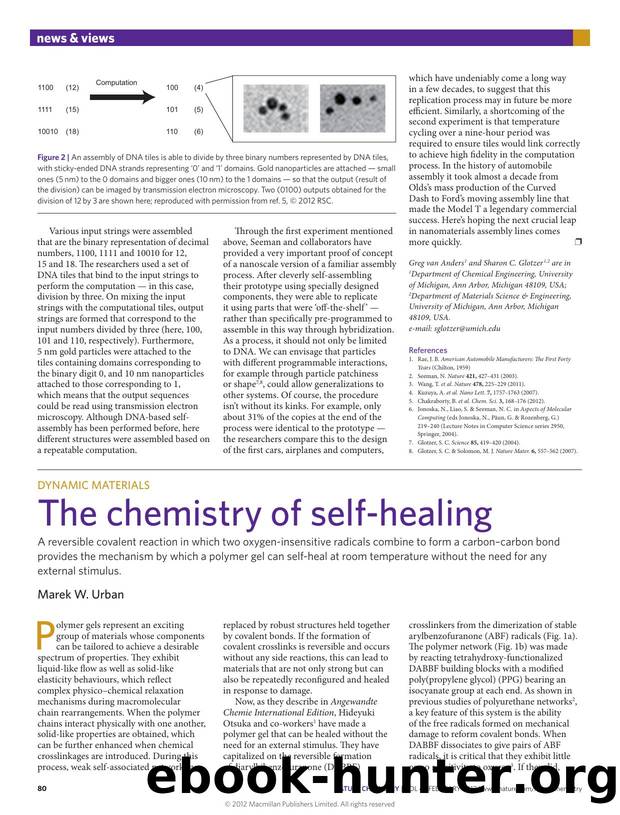 Dynamic materials: The chemistry of self-healing by Marek W. Urban