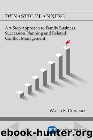 Dynastic Planning by Walid S. Chiniara