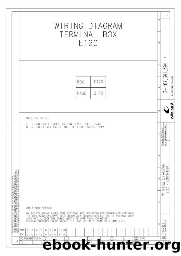 E 120 Alarm Input 341.594a by Unknown