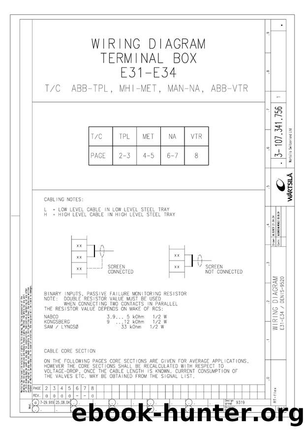 E 31-34 TC Sensors 341 756a by Unknown
