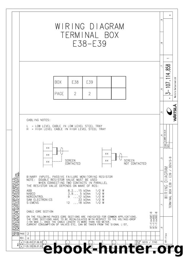 E 38-39 ELBA858b by Unknown