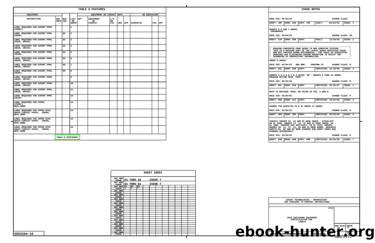ED-5X204-10 5ESS SWITCHING EQUIPMENT SPECIFICATION FOR LABELS by Lucent Technologies