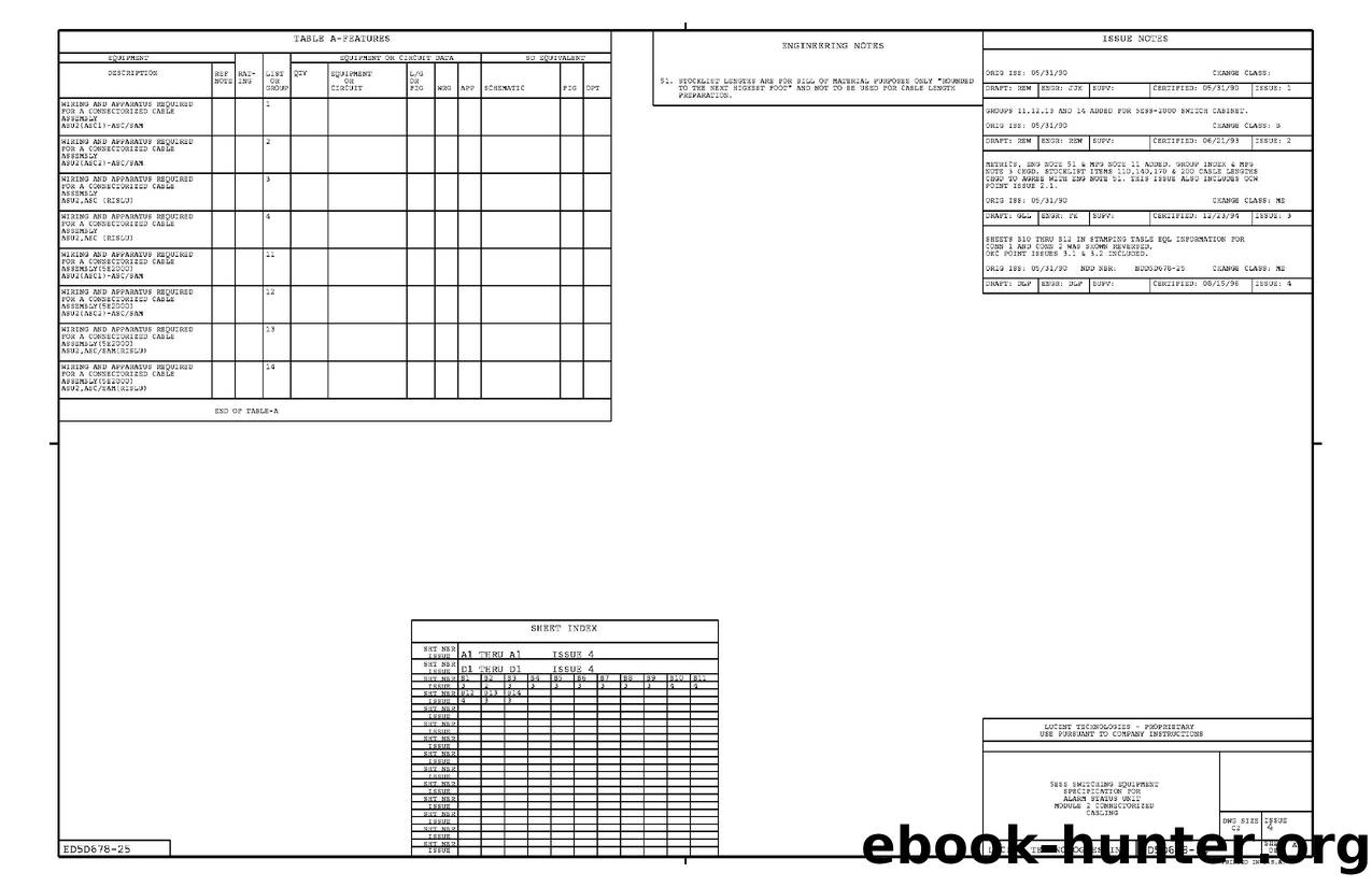ED_5D678_25-SPECIFICATION FOR ALARM STATUS UNIT MODULE 2 by Lucent Technologies